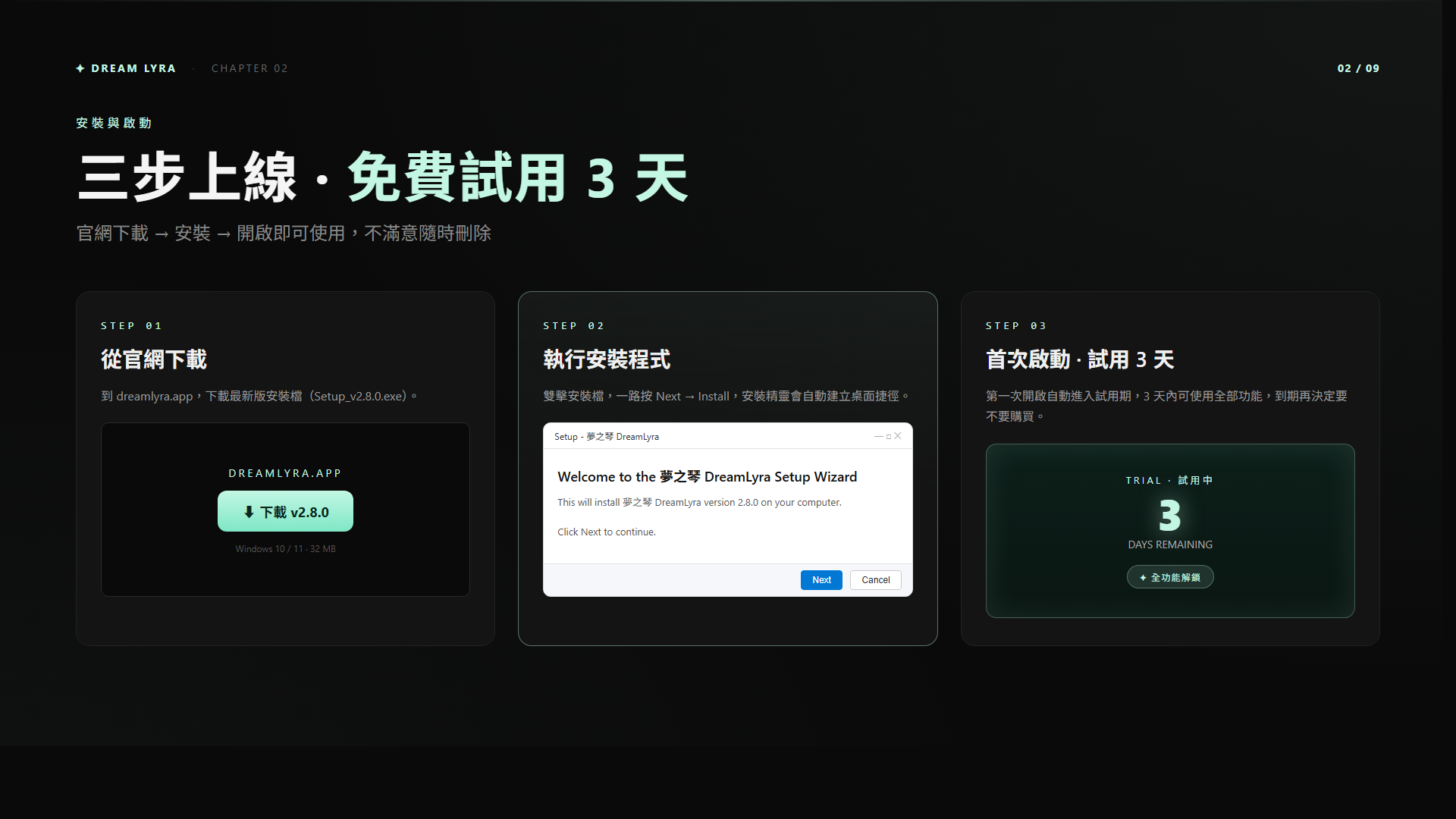 DreamLyra install card
